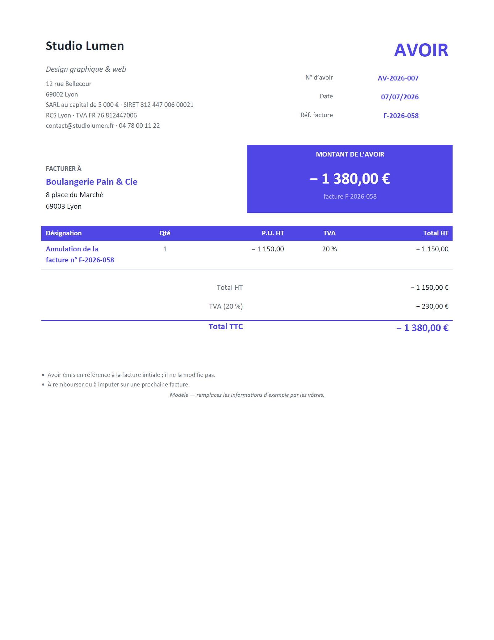 Aperçu — Facture d’avoir — annulation totale